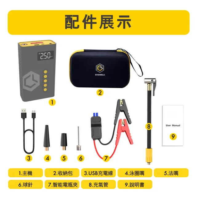 【CHANGLU 長律】4合1汽車急救電源打氣機(CL-AC001JP)