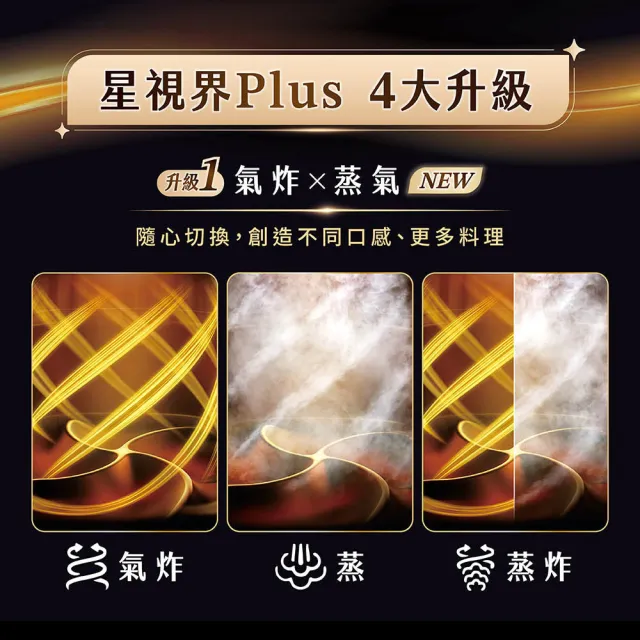 【Philips 飛利浦】星視界Plus透視蒸氣海星氣炸鍋7.2L_NA547/07
