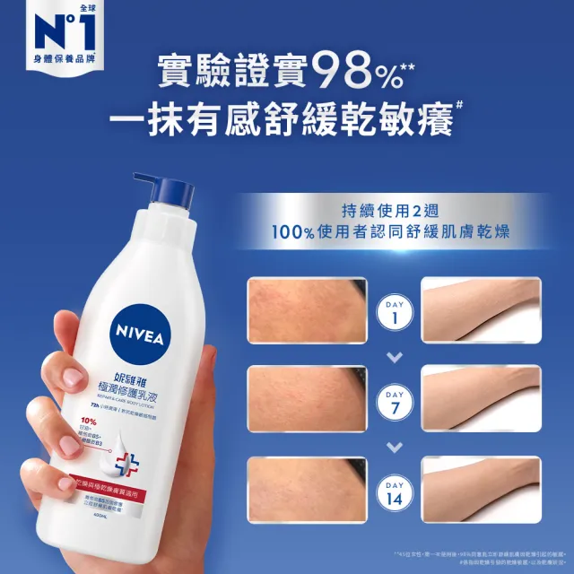 【NIVEA 妮維雅】極潤修護乳液400ml(舒緩乾癢肌/保濕/身體乳)