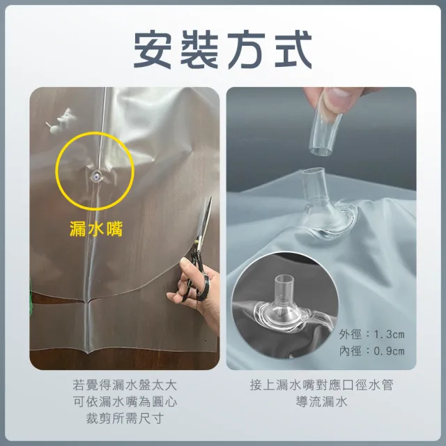 冷氣漏水 集水盤 冷氣排水器 接水器 滴水盤 空調接水袋 托水盤 冷氣清洗(550-LC50606)