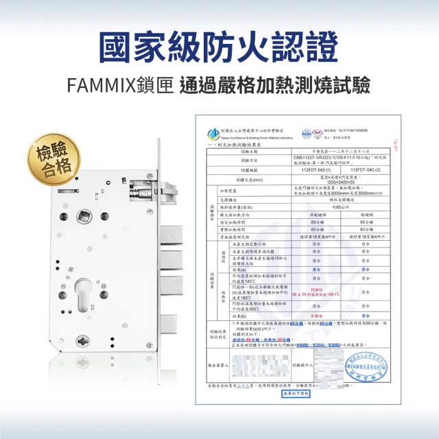 【FAMMIX 菲米斯】SAFER-P1 貓眼六合一把手式電子鎖/門鎖(指紋感應/密碼/卡片/鑰匙/APP遠端開門/附安裝)