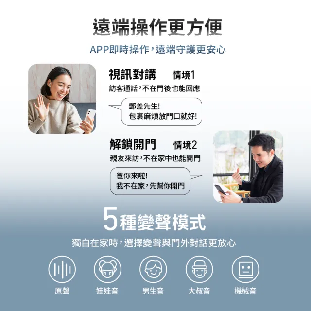 【FAMMIX 菲米斯】SAFER-F3 人臉十合一推拉式電子鎖/門鎖(貓眼/指紋/密碼/卡片/鑰匙/APP遠端開門/含安裝)