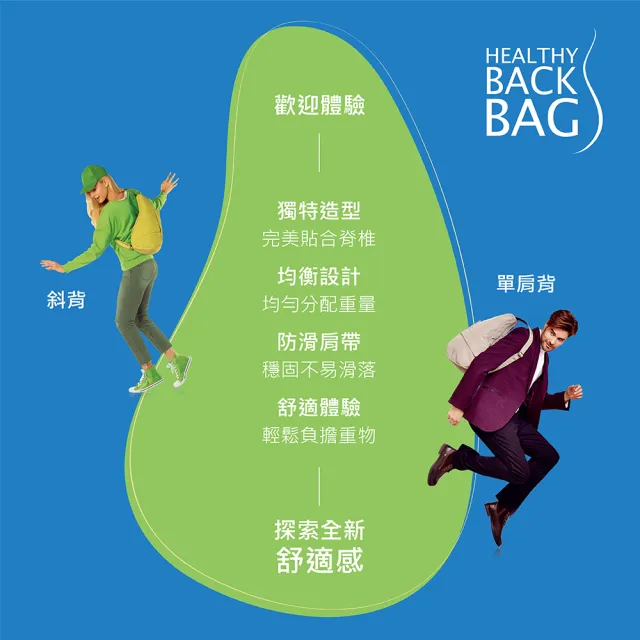 【HEALTHY BACK BAG】官方直營-基本款 TEXTURED NYLON BAGLETT 斜背包-芝麻棕 男側背包 女側背包 小包