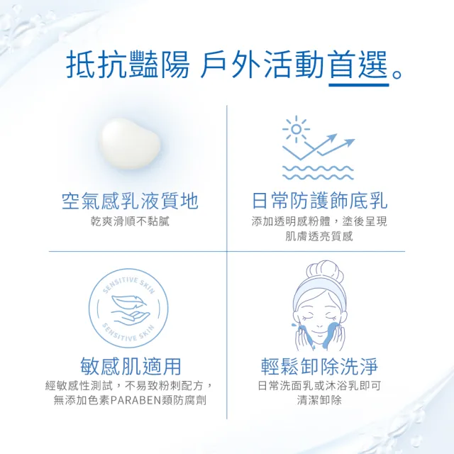 【KOSE 高絲】雪肌精 輕水感全效防曬乳60gx2入組 (大谷翔平防曬新升級)