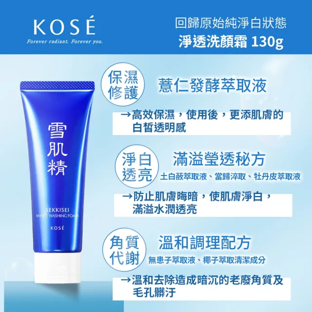 【KOSE 高絲】雪肌精限定彩妝新客6件組