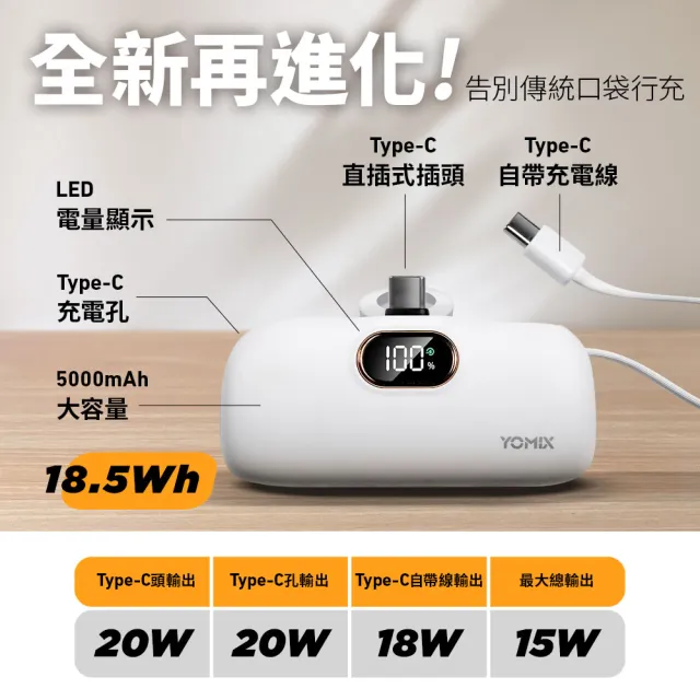 【YOMIX 優迷】20W快充進化款Type-C直插式自帶線口袋行動電源(5000mAh/18.5wh/蘋果安卓/自帶線/電量顯示)