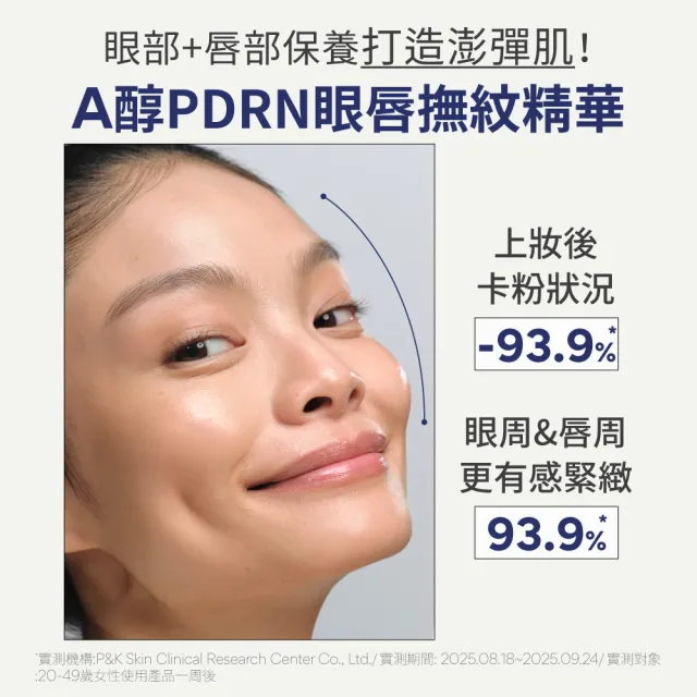 【innisfree】A醇PDRN眼唇撫紋精華 15ml (撫紋橡皮擦)
