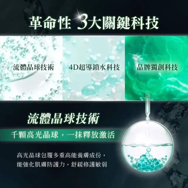 【ReVive】官方直營 4D水光真精華30ml(澎潤/胜肽/抗老精華液)