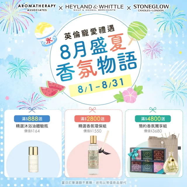 【AA 英國皇家芳療】品牌沐浴油室內香氛蠟優惠組(沐浴油55mL+香薰蠟124g+簡約香薰座)