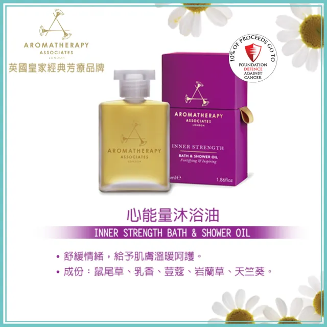 【AA 英國皇家芳療】品牌沐浴油室內香氛蠟優惠組(沐浴油55mL+香薰蠟124g+簡約香薰座)