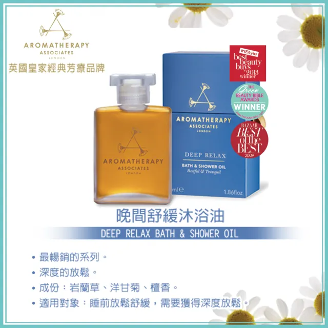 【AA 英國皇家芳療】品牌沐浴油室內香氛蠟優惠組(沐浴油55mL+香薰蠟124g+簡約香薰座)