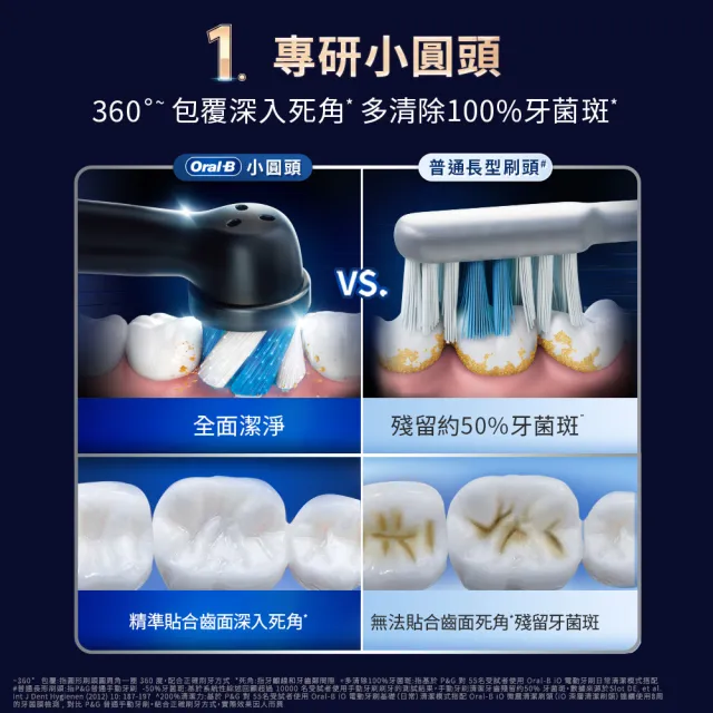【Oral-B 歐樂B】iO10 微磁電動牙刷-黑