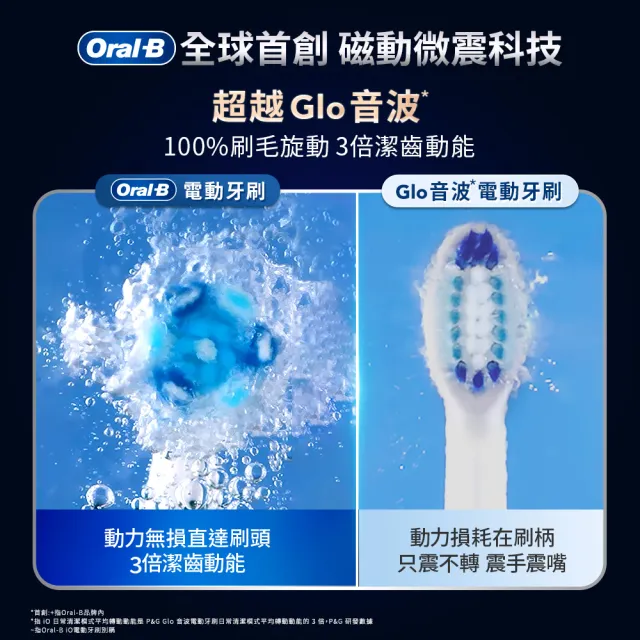 【Oral-B 歐樂B】iO SLIM 微磁電動牙刷