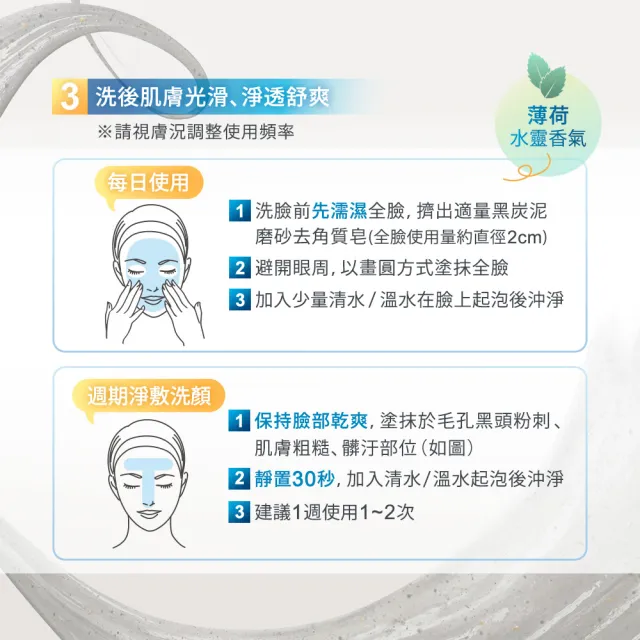 【Kanebo 佳麗寶】suisai 黑炭泥磨砂去角質皂 130g(加贈酵素粉體驗組)(洗面乳)