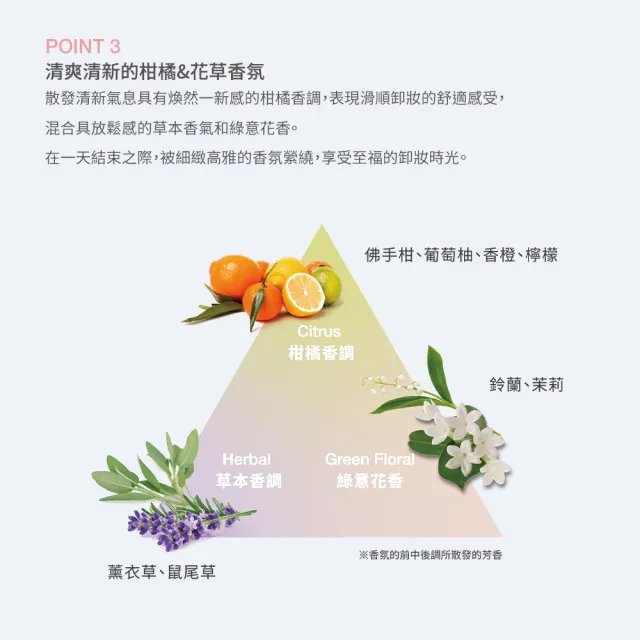 【RMK】菁萃卸妝油加贈絕版潔膚組