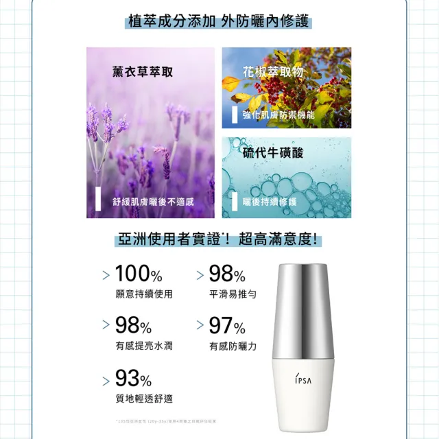 【IPSA 茵芙莎】官方直營 全效清透防護組 防曬/防曬乳(全效輕透UV防曬乳30g)
