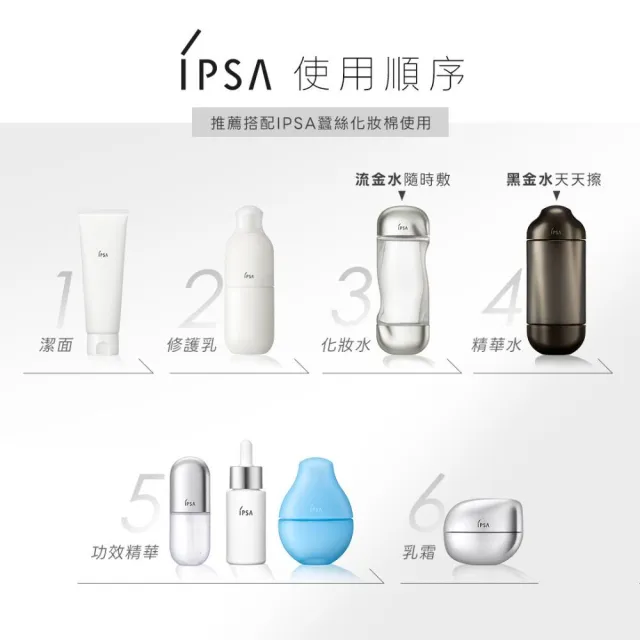 【IPSA 茵芙莎】官方直營 舒緩潔膚乳 125g