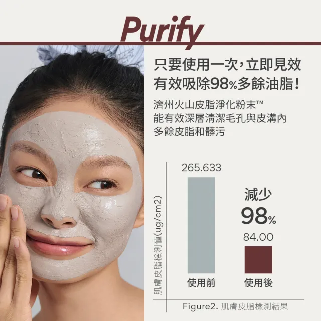 【innisfree】超級火山泥毛孔潔淨面膜 80g (毛孔吸塵器/水楊酸/控油)