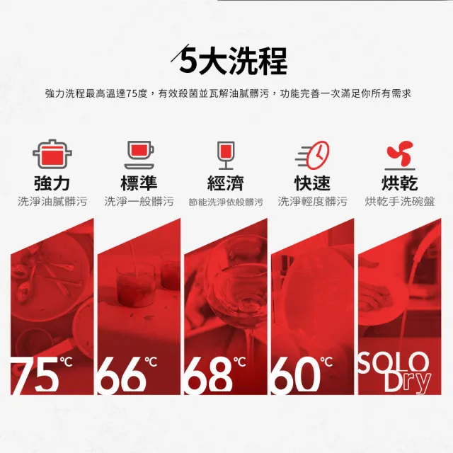 【Celinda 賽寧】8人份雙層美型洗碗機DB-800(110V/含安裝/獨立式/桌上型洗碗機)