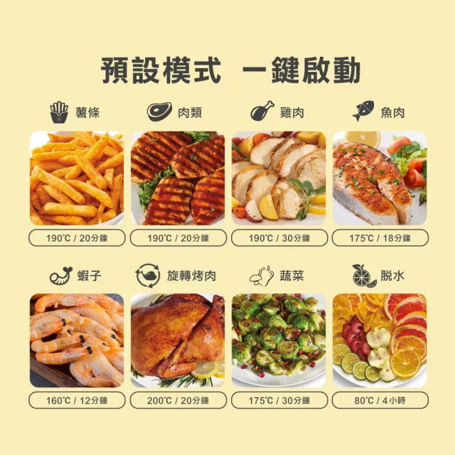【Hamilton Beach 漢美馳】11L多功能數位氣炸烤箱(35070－TW)