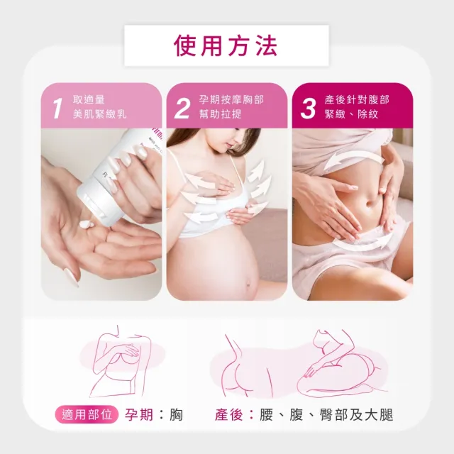 【媽咪莉娜】官方旗艦 美肌緊緻乳150ml (產後恢復/身體緊實)
