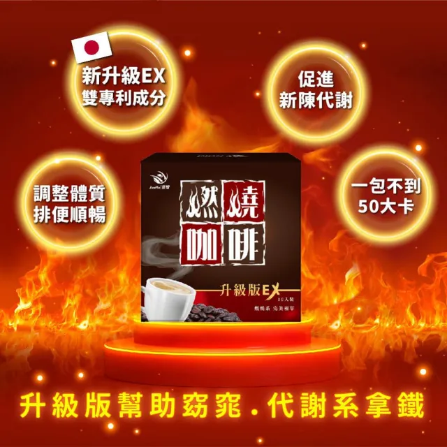 【JoyHui 佳悅】燃燒咖啡EX x4盒(10包/盒 代謝型拿鐵窈窕防彈咖啡)