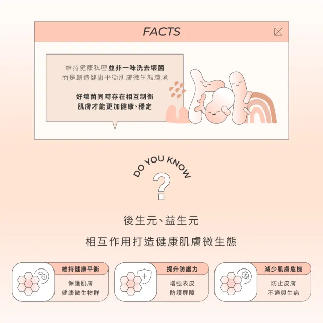 【LIP Intimate Care 瑞典私密護理】益生元平衡私密護理油4入組(私密清潔保養2in1 改善私密不適)