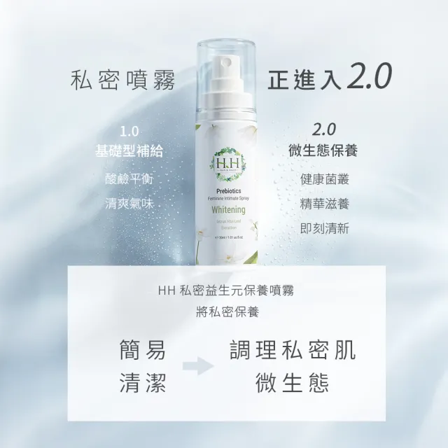 【HH 草本新淨界】私密益生元保養噴霧(30ml)X2