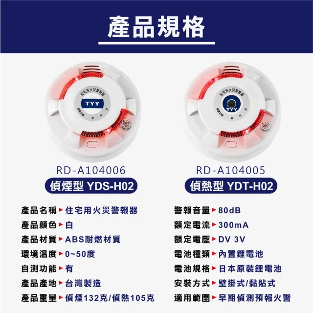 【TYY】住宅用火災警報器-旗艦款/偵煙x2+偵熱x1/三入組(住警器/偵煙器/火警器/YDS-H02/YDT-H02)