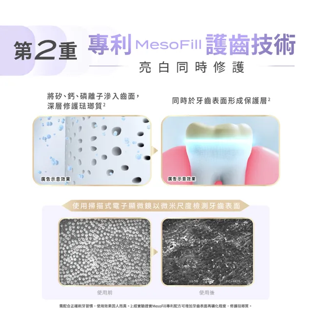 【Lab52 齒妍堂】抗敏精油牙膏110gX3入+藍礦淨白牙膏110gX3入(抗敏感/防蛀/修護/亮白牙膏/美白牙膏)
