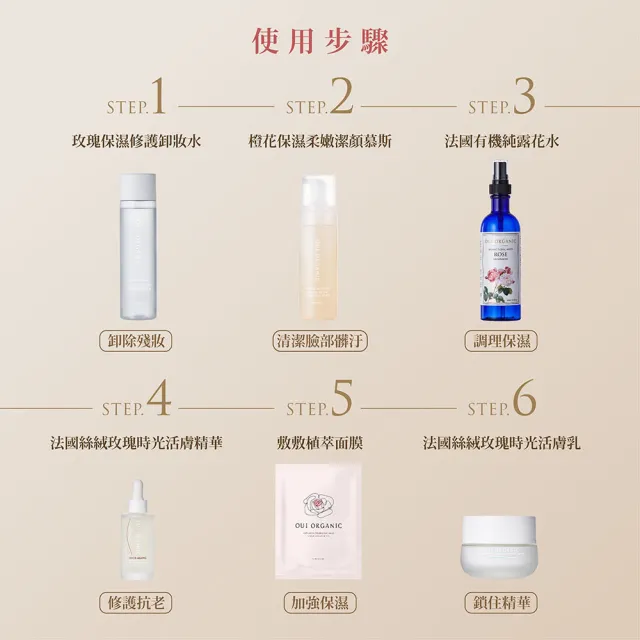 【WeOrganic 唯有機】法國絲絨玫瑰時光賦活組(精華+乳液)