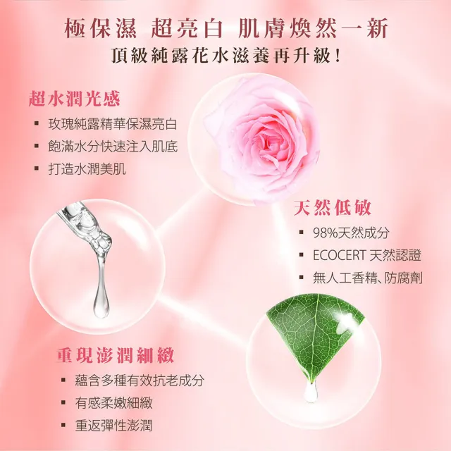 【WeOrganic 唯有機】玫瑰精萃煥顏保濕面膜24入組(保濕、美白、抗老、超輕薄)
