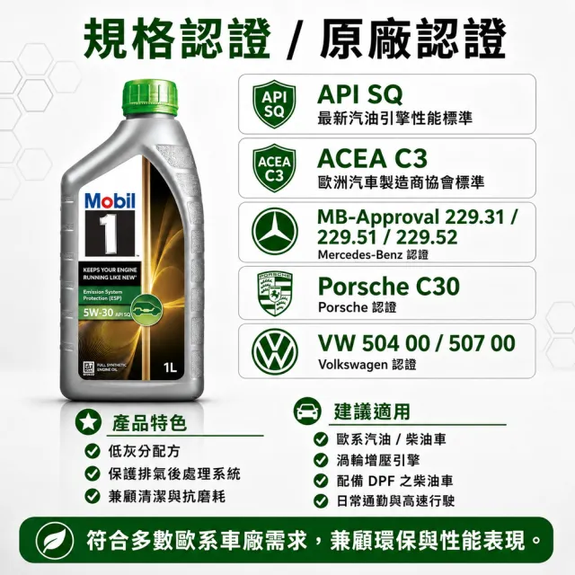 【MOBIL 美孚】美孚1號 Mobil 1 ESP 5W30全合成機油SQ/C3汽柴共用1L 整箱12入車麗屋