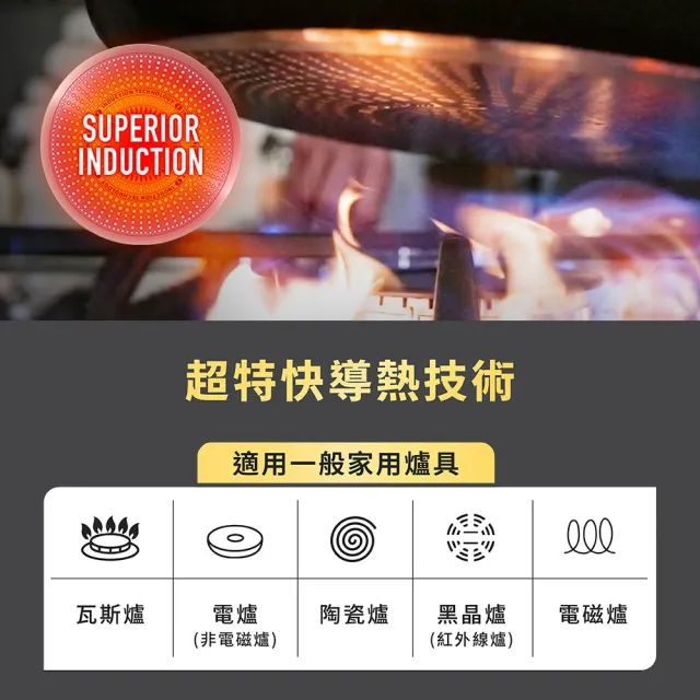 【Tefal 特福】法國製 精悍系列28cm不沾鍋炒鍋/硬悍鍋(不挑爐具、IH爐可用鍋)