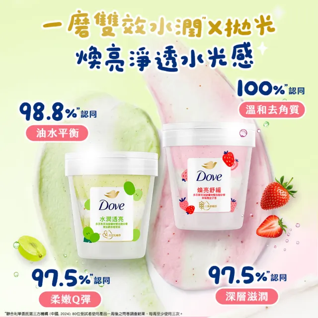 【Dove 多芬】果萃海鹽礦物雙效磨砂膏250g(青梨麝香葡萄香/草莓覆盆子香)