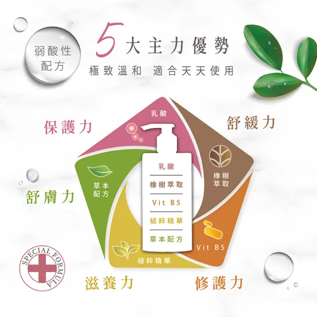 【GREEN PHARMACY 草本肌曜】4入組-草本潔淨私密潔膚露推薦組(300mlx4 味道任選 / 品牌直營)