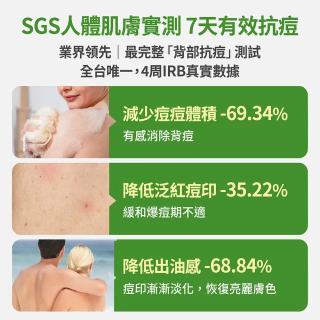 【FJ 豐傑生醫】水楊酸抗痘機能沐浴露-500ml/瓶X3入(胸背部痘痘沐浴乳x收斂毛孔x幫助角質代謝抗菌)
