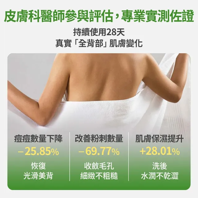 【FJ 豐傑生醫】水楊酸抗痘機能沐浴露-500ml/瓶X3入(胸背部痘痘沐浴乳ｘ收斂毛孔ｘ幫助角質代謝抗菌)