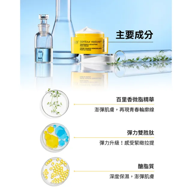 【StriVectin 皺效奇蹟】皺效緊緻繃繃臉霜50ml(超越買1送1/拉提緊緻/垮臉剋星)