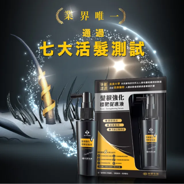 【Dr’s Formula 台塑生醫】髮根強化標靶促進液全效養護組(噴霧50ml+20ml3D滾珠瓶/官方直營)