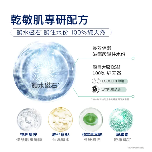 【Cetaphil 舒特膚】官方直營 玩具總動員造型組★舒新雪潤B5修護精華 30ml+贈三眼怪束口袋