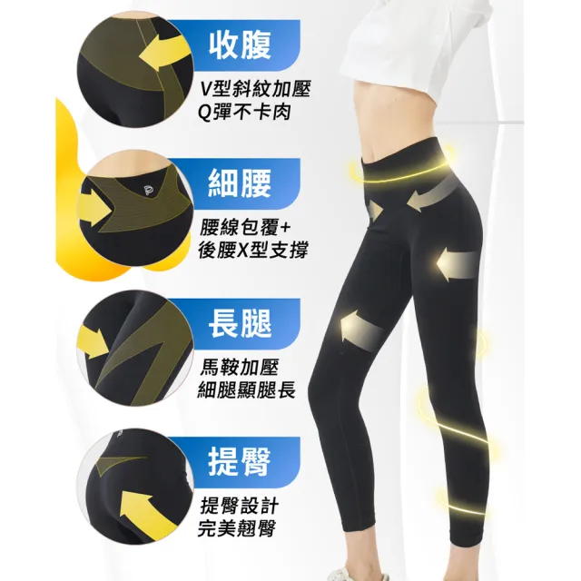 【PP 石墨烯】石墨烯塑崩打卡褲2件(愛莉莎莎推薦 代謝循環塑身褲)