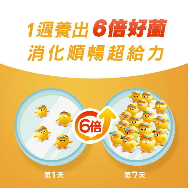 【CENTRUM 善存】3效順暢益生菌粉末顆粒 3盒組(40包/盒-雙專利益生菌 消化順暢 代謝好 狀態好 鳳梨酵素)