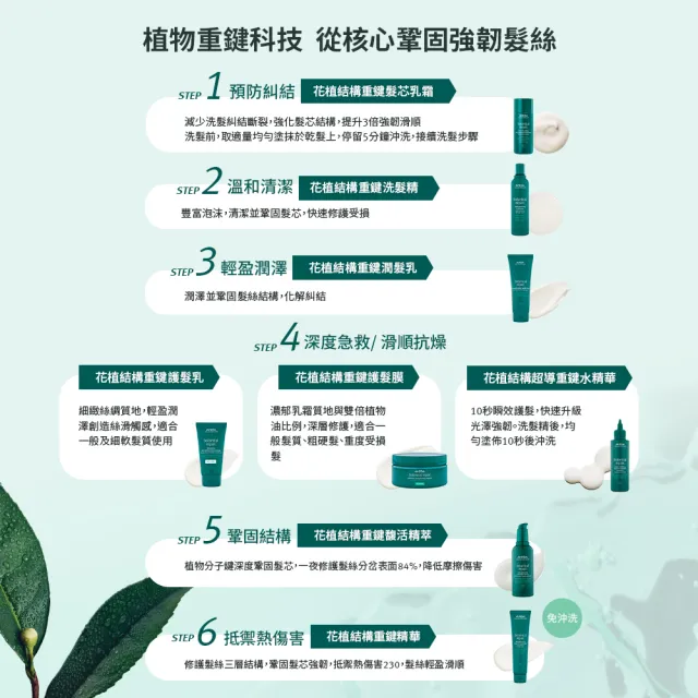 【AVEDA】花植結構重鍵精華三件組100mlx3(免沖洗護髮)_父親節_送禮_禮物_禮盒_情人節