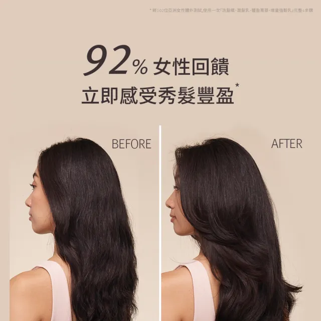 【AVEDA】買一送一_蘊活煥欣豐盈菁華 30ml(頭皮精華 旅行組 買30ml送30ml)