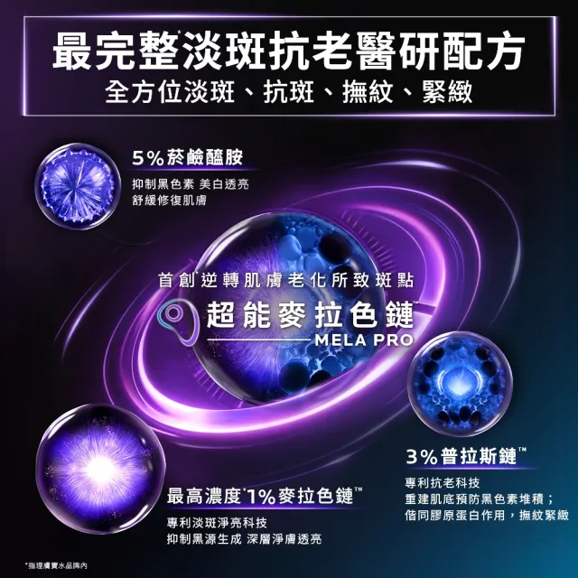 【理膚寶水】搶先上市雙入組★MELA B3 PRO 超能淡斑緊緻精粹 40ml_A(精華/美白/抗老)