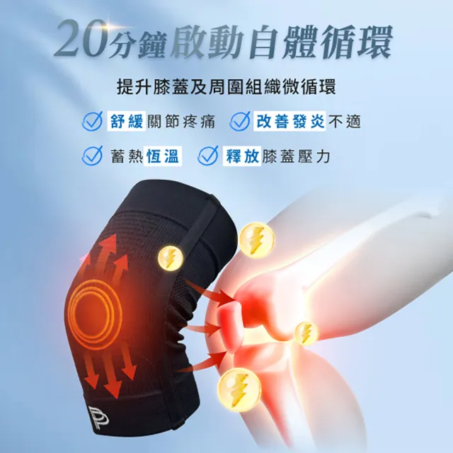 【PP 石墨烯】石墨烯能量護膝2雙(3D立體包覆 穩定支撐)