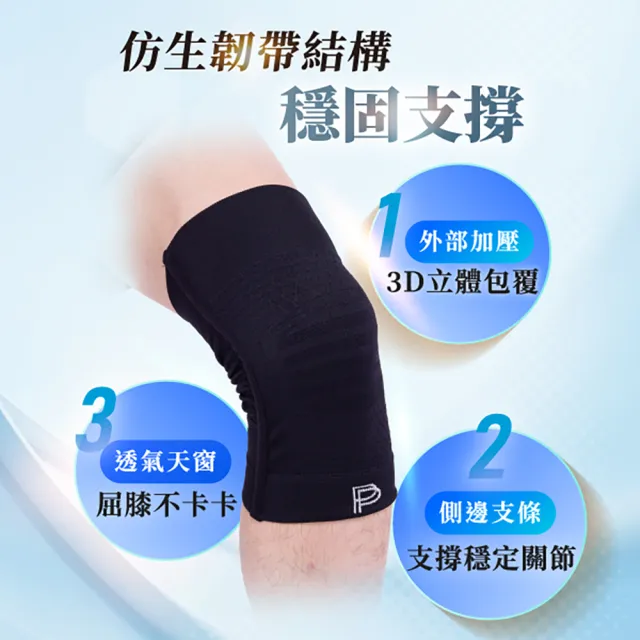 【PP 石墨烯】石墨烯能量護膝2雙(3D立體包覆 穩定支撐)