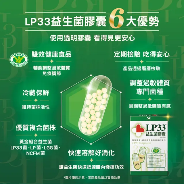 【統一】LP33健字號益生菌膠囊*4盒(30顆/盒-調整過敏體質 免疫調節 抗敏 保健禮盒)