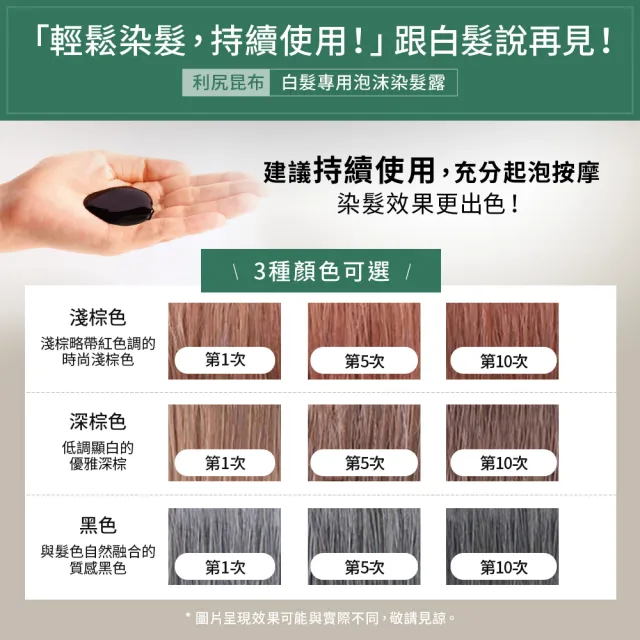【Sastty】利尻昆布白髮用泡沫染髮露200mlx2入(3色任選/植萃成分/上色均勻不留白)
